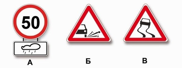 Какие из указанных знаков распространяют своё действие только на период времени, когда покрытие проезжей части влажное?